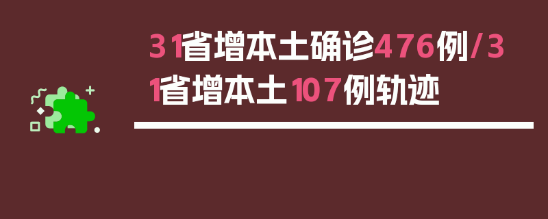 31省增本土确诊476例/31省增本土107例轨迹