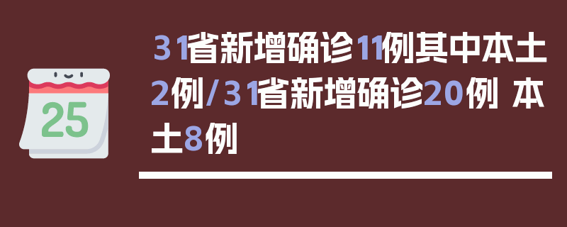 31省新增确诊11例其中本土2例/31省新增确诊20例 本土8例