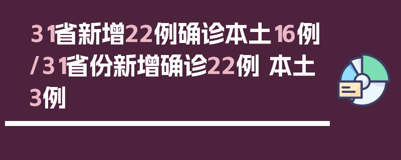 31省新增22例确诊本土16例/31省份新增确诊22例 本土3例