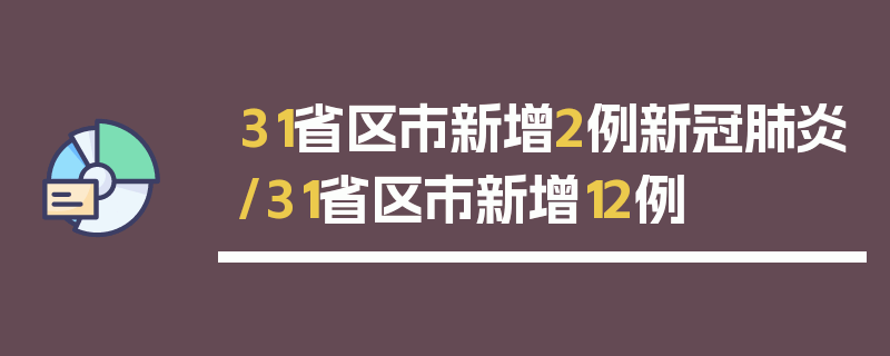 31省区市新增2例新冠肺炎/31省区市新增12例