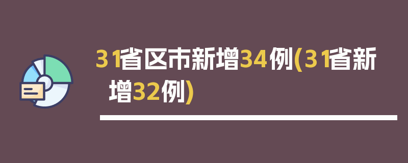 31省区市新增34例(31省新增32例)