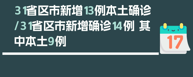 31省区市新增13例本土确诊/31省区市新增确诊14例 其中本土9例