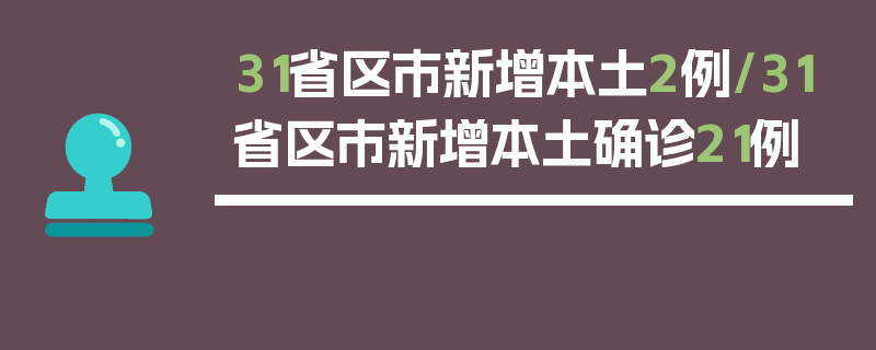 31省区市新增本土2例/31省区市新增本土确诊21例