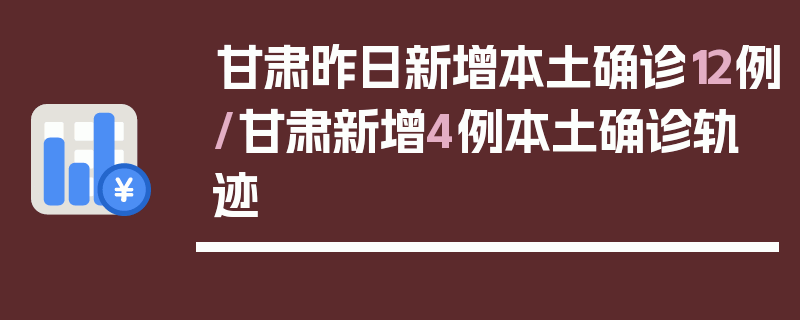 甘肃昨日新增本土确诊12例/甘肃新增4例本土确诊轨迹