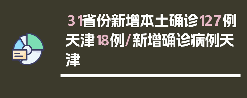 31省份新增本土确诊127例天津18例/新增确诊病例天津