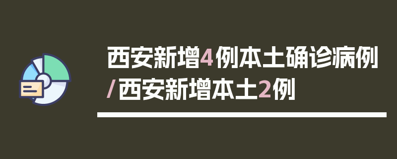 西安新增4例本土确诊病例/西安新增本土2例