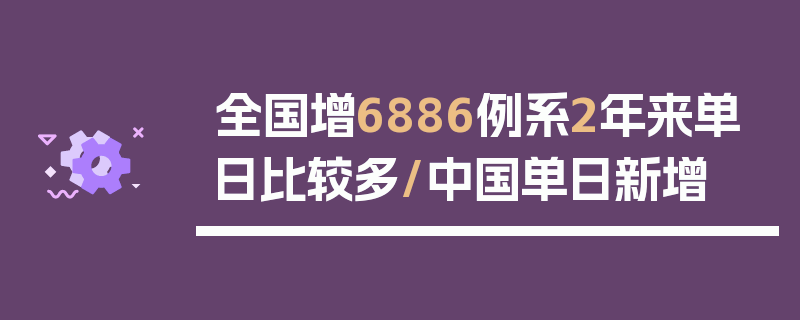 全国增6886例系2年来单日比较多/中国单日新增