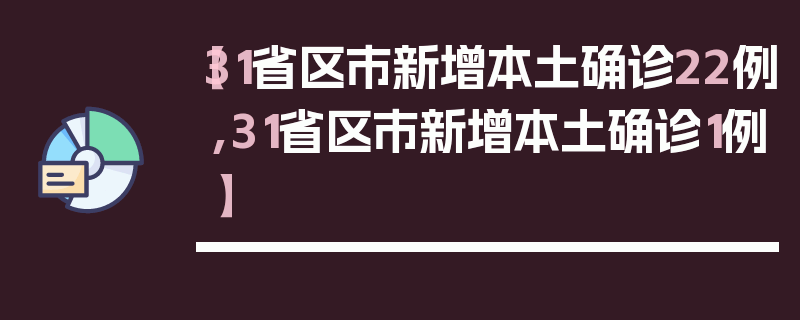 【31省区市新增本土确诊22例,31省区市新增本土确诊1例】