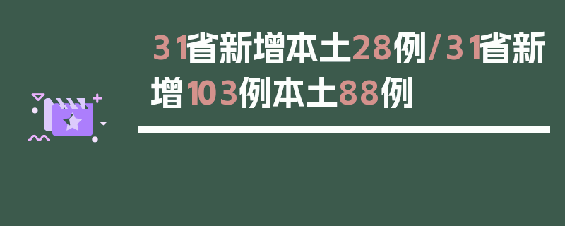 31省新增本土28例/31省新增103例本土88例